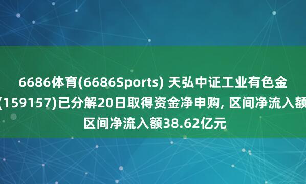 6686体育(6686Sports) 天弘中证工业有色金属主题ETF(159157)已分解20日取得资金净申购， 区间净流入额38.62亿元
